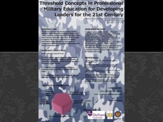 Threshold Concepts in PME