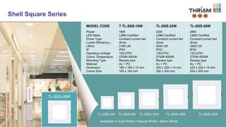 LED Product Presentation | PPTX