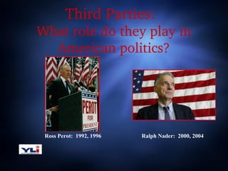 Third Parties:  

What role do they play in 
American politics?

Ross Perot: 1992, 1996

Ralph Nader: 2000, 2004

 
