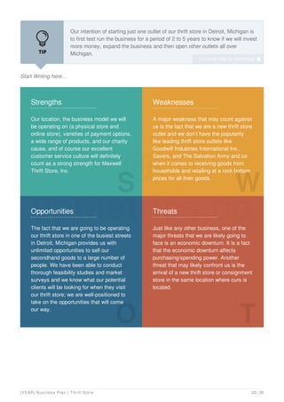 Start Writing here...
Our intention of starting just one outlet of our thrift store in Detroit, Michigan is
to first test run the business for a period of 2 to 5 years to know if we will invest
more money, expand the business and then open other outlets all over
Michigan.
We are quite aware that there are several thrift stores and even consignment
Strengths
Our location, the business model we will
be operating on (a physical store and
online store), varieties of payment options,
a wide range of products, and our charity
cause, and of course our excellent
customer service culture will definitely
count as a strong strength for Maxwell
Thrift Store, Inc.
S
Weaknesses
A major weakness that may count against
us is the fact that we are a new thrift store
outlet and we don’t have the popularity
like leading thrift store outlets like
Goodwill Industries International Inc.,
Savers, and The Salvation Army and co
when it comes to receiving goods from
households and retailing at a rock bottom
prices for all their goods.
W
Opportunities
The fact that we are going to be operating
our thrift store in one of the busiest streets
in Detroit, Michigan provides us with
unlimited opportunities to sell our
secondhand goods to a large number of
people. We have been able to conduct
thorough feasibility studies and market
surveys and we know what our potential
clients will be looking for when they visit
our thrift store; we are well-positioned to
take on the opportunities that will come
our way.
O
Threats
Just like any other business, one of the
major threats that we are likely going to
face is an economic downturn. It is a fact
that the economic downturn affects
purchasing/spending power. Another
threat that may likely confront us is the
arrival of a new thrift store or consignment
store in the same location where ours is
located.
T
To unlock help try Upmetrics! 
[YEAR] Business Plan | Thrift Store 20 / 35
 