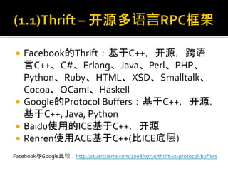  Facebook的Thrift：基于C++，开源，跨语
言C++、C#、Erlang、Java、Perl、PHP、
Python、Ruby、HTML、XSD、Smalltalk、
Cocoa、OCaml、Haskell
 Google的Protocol Buffers：基于C++，开源，
基于C++, Java, Python
 Baidu使用的ICE基于C++，开源
 Renren使用ACE基于C++(比ICE底层)
Facebook与Google比较：http://stuartsierra.com/2008/07/10/thrift-vs-protocol-buffers
 