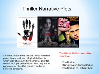 Thriller Narrative Plots

All these thriller films feature similar narrative
plots, they are all psychological thrillers in
which their characters have a mental disorder
such as multiple personalities. Also they are all
portmanteau films that contain non linear
narrative structure.

Traditional thriller narrative
structure:
• Equilibrium
• Disruption or disequilibrium
• Equilibrium re- established

 