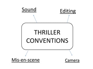 Sound      Editing


        THRILLER
      CONVENTIONS

Mis-en-scene     Camera
 