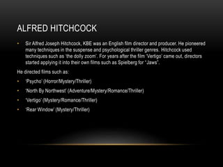 ALFRED HITCHCOCK 
• Sir Alfred Joseph Hitchcock, KBE was an English film director and producer. He pioneered 
many techniques in the suspense and psychological thriller genres. Hitchcock used 
techniques such as ‘the dolly zoom’. For years after the film ‘Vertigo’ came out, directors 
started applying it into their own films such as Spielberg for “Jaws”. 
He directed films such as: 
• ‘Psycho’ (Horror/Mystery/Thriller) 
• ‘North By Northwest’ (Adventure/Mystery/Romance/Thriller) 
• ‘Vertigo’ (Mystery/Romance/Thriller) 
• ‘Rear Window’ (Mystery/Thriller) 
 