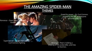 THE AMAZING SPIDER-MAN
THEMES
Romance – Gwen Stacy and Peter
Parker
Supernatural – Spider-man and Dr.
Curt Connors fighting
Greed for power – Dr. Curt Connors
spreading the gas, so everyone
becomes a lizard
Revenge – Peter’s holding a
drawing of his uncles killer, and tries
to find him.
 