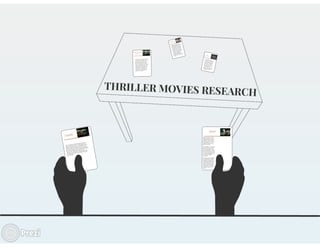 Thriller movie research