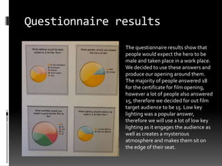 Questionnaire results 
The questionnaire results show that 
people would expect the hero to be 
male and taken place in a work place. 
We decided to use these answers and 
produce our opening around them. 
The majority of people answered 18 
for the certificate for film opening, 
however a lot of people also answered 
15, therefore we decided for out film 
target audience to be 15. Low key 
lighting was a popular answer, 
therefore we will use a lot of low key 
lighting as it engages the audience as 
well as creates a mysterious 
atmosphere and makes them sit on 
the edge of their seat. 
 