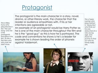 Protagonist
                  The protagonist is the main character in a story, novel,
                  drama, or other literary work, the character that the      This is Taylor
                                                                             Lautner who
This is Miley     reader or audience empathizes with, if his or her          plays Nathan
Cyrus who         intentions are agreeable or not.                           in „Abduction‟
plays Ronnie in                                                              who finds out
the „The Last     An example of an protagonist would be Harry Potter as      he was
Song‟ and she     he is one of the main character throughout the film and    abducted at a
is the                                                                       very young
protagonist       he is the “good guy” as this is how he is portrayed. The   age, and
throughout the    code and conventions he shows is he‟s a leader for         shows his
film, as she is                                                              journey to find
the hero who      example he is shown leading the order of phoneix           out who his
wins over her     against Voldemort.                                         family really
dad‟s love.                                                                  are.
 