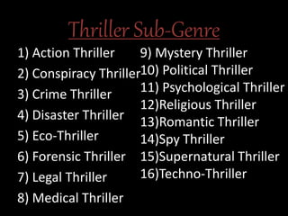 Thriller Sub-Genre
1) Action Thriller
2) Conspiracy Thriller
3) Crime Thriller
4) Disaster Thriller
5) Eco-Thriller
6) Forensic Thriller
7) Legal Thriller
8) Medical Thriller
9) Mystery Thriller
10) Political Thriller
11) Psychological Thriller
12)Religious Thriller
13)Romantic Thriller
14)Spy Thriller
15)Supernatural Thriller
16)Techno-Thriller
 