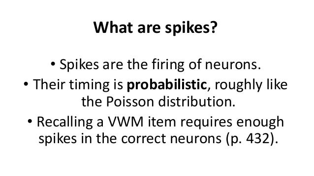 spike definition spike definition