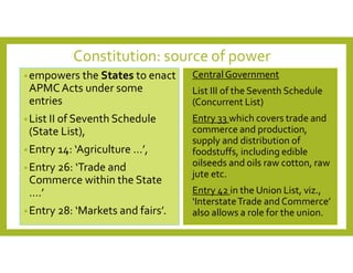 Constitution: source of power
•empowers the States to enact
APMC Acts under some
entries
•List II of Seventh Schedule
(State List),
•Entry 14: ‘Agriculture …’,
•Entry 26: ‘Trade and
Commerce within the State
….’
•Entry 28: ‘Markets and fairs’.
• CentralGovernment
• List III of the Seventh Schedule
(Concurrent List)
• Entry 33 which covers trade and
commerce and production,
supply and distribution of
foodstuffs, including edible
oilseeds and oils raw cotton, raw
jute etc.
• Entry 42 in the Union List, viz.,
‘InterstateTrade and Commerce’
also allows a role for the union.
 