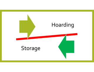 Hoarding
Storage
 