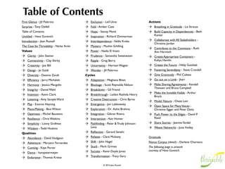 Thrivability
Nurturing:
   our environment/context
   each other
   our being
To co-create a world where we can ﬂourish.
This collaborative collection sketches what plays in
becoming thrivable.




                        © 2010 Jean Russell
 