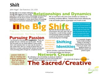 Release
Clare Mulvany, One Wild Life: A Journey to Discover People Who Change Our World - Dublin, Ireland
I’d love to say that my pebble throwing could cause a wave,               letting your grip on the stones ﬂy to the wind,
whisking up a ﬂattened lake into a storm cloud-                           letting the pull of gravity make itself known.
thunder blue, tempestuous, and deeply noted.
But no. There are just ripples. Little ones                               And before you know it,
like merry-go-rounds                                                      there is a mighty splash.
spinning some happy swirls and pretty patterns                            Again
on the surface of things.                                                 and again
                                                                          and again.
So instead, I’d love to say that my ripple making could stop walkers on
their tracks, stalled with the sight of movement and magic.
But no, they’d only see the ordinary, the everyday.
And even if they took a second glance, the ripples would have tip-toed
out of sight, their memory now enmeshed in what they’d call the lake,
the shore, the very deﬁnition of their Sunday stroll.

But who am I to say I’d love these things?
And who am I to question pretty patterns?
Because sometimes we just need to let go,
to release the pebbles with our best shot, our best ﬂing.
And then who knows-
maybe just the surface will be skimmed,
and maybe for just a ﬂeeting second
but for those moments, as the pebbles greet the surface,
sunlight dances, physics and water ﬂow,
and all that was ordinary is suddenly lost to the altogether new.

It will be still again.

Until, that is, your next throw. 
Until, that is, when the very surface is altered,
not with storms or thunder,
but with the repeated act of letting go,
 