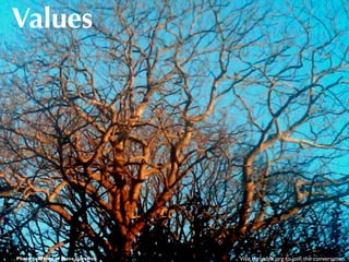 The Case for Thrivability
Niclas Ihrén, Tällberg Foundation - Sweden
A path is needed.

Our global human (increasingly conformist!) society is like a huge
train running at full speed. There are so many arms shoveling coal to
keep the speed up that the changing landscape rushing by outside is
hardly discernible. Yet we know, with increasing certainty, that we
are running towards a cliff.  We need not only to slow down, but to
change course altogether. Not so easy when you are a train on rails.

We know that the current growth paradigm with growing
population, growing economies and even faster growing overuse of
our natural resources will leave us with a world deprived of all its
natural richness. What used to be abundant are already becoming
scarce: from oil, to minerals, fresh water, ﬁsh, animals, rainforests,
fertile land.

We know where this development leads us, because it is a path
followed by many human cultures before, although in smaller scale.
The difference is that this time we have all the knowledge. We have
the knowledge and power to change. We have to abandon growth
for growth’s sake until collapse (which is the logic of the cancer cell)
in exchange for a development path based on humanistic values and
harmony with our surrounding environment.
                                                                               Photo courtesy of Jean Russell
A path is needed, where we as a species can thrive in harmony with
an environment which gets richer, not just in ﬁnancial terms, but also     The Highline in NYC, where an old
including our natural capital.                                             railway was converted into a park.

We need Thrivability.
 