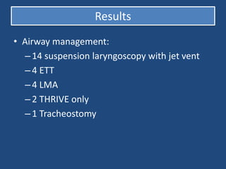 Results
• Airway management:
–14 suspension laryngoscopy with jet vent
–4 ETT
–4 LMA
–2 THRIVE only
–1 Tracheostomy
 