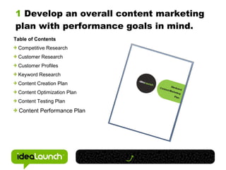 1  Develop an overall content marketing plan with performance goals in mind. Table of Contents Competitive Research Customer Research Customer Profiles Keyword Research Content Creation Plan Content Optimization Plan Content Testing Plan Content Performance Plan 