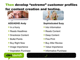 Then  develop “extreme” customer profiles for content creation and testing. ADD/ADHD Andy In a Hurry Reads Headlines Snacksize Content Bullet Points Buy Right Now Image Importance Inspiration Purchase Sophisticated Suzy Into Information Reads Content Deep Content Fine Print Buy After Review Value Importance Informative Purchase 
