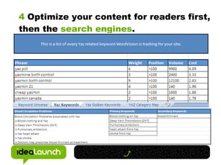 4  Optimize your content for readers first, then the  search engines . 