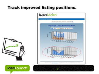 Track improved listing positions. 