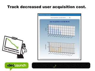 Track decreased user acquisition cost. 