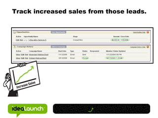 Track increased sales from those leads. 