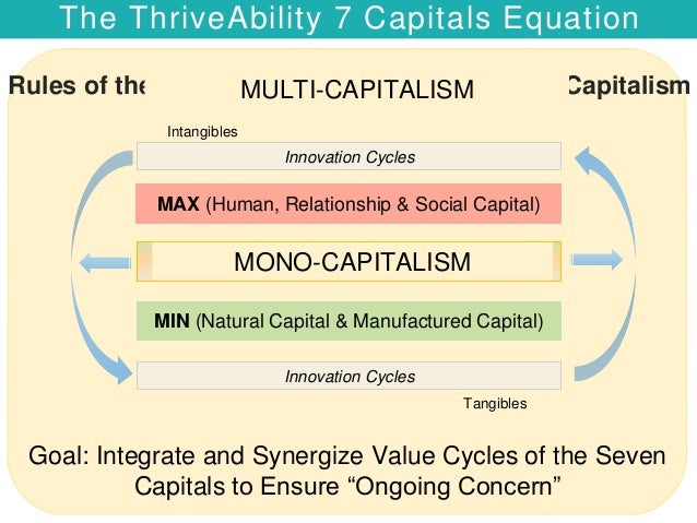Sfs meaning Sfs meaning