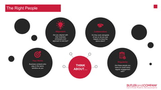 Are you aligned with
their business
philosophy and
approach to service?
Alignment
THINK
ABOUT…
The Right People
Business contacts who
play in the same
sandbox as you
Your Niche
Are these people you
have (or could have)
regular engagement
with?
Regularity
Do they work alongside
of you or do you just
happen to have the
same client?
Collaborative
 