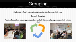 Students are fluidly moving through rotations and work at their pace.
Dynamic Groupings
Teacher has various grouping protocols (pairs, whole class, small group, independent, online,
etc.)
Grouping
 
