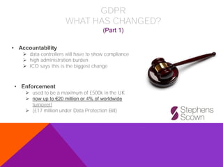 (Part 1)
• Accountability
➢ data controllers will have to show compliance
➢ high administration burden
➢ ICO says this is the biggest change
GDPR
WHAT HAS CHANGED?
• Enforcement
➢ used to be a maximum of £500k in the UK
➢ now up to €20 million or 4% of worldwide
turnover!
➢ (£17 million under Data Protection Bill)
 