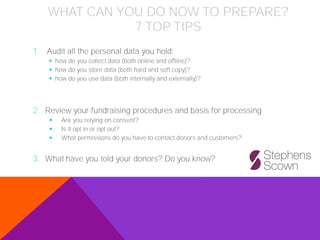 WHAT CAN YOU DO NOW TO PREPARE?
7 TOP TIPS
1. Audit all the personal data you hold:
▪ how do you collect data (both online and offline)?
▪ how do you store data (both hard and soft copy)?
▪ how do you use data (both internally and externally)?
2. Review your fundraising procedures and basis for processing
▪ Are you relying on consent?
▪ Is it opt in or opt out?
▪ What permissions do you have to contact donors and customers?
3. What have you told your donors? Do you know?
 