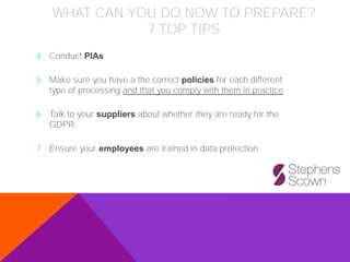 WHAT CAN YOU DO NOW TO PREPARE?
7 TOP TIPS
4. Conduct PIAs
5. Make sure you have a the correct policies for each different
type of processing and that you comply with them in practice
6. Talk to your suppliers about whether they are ready for the
GDPR.
7. Ensure your employees are trained in data protection
 