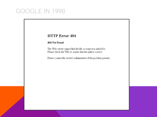 GOOGLE IN 1998
 