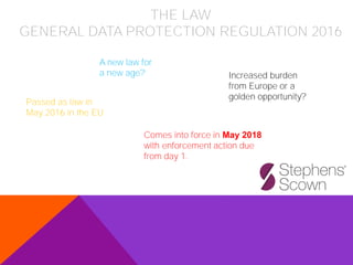 THE LAW
GENERAL DATA PROTECTION REGULATION 2016
A new law for
a new age? Increased burden
from Europe or a
golden opportunity?
Passed as law in
May 2016 in the EU
Comes into force in May 2018
with enforcement action due
from day 1.
 