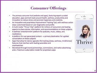 Thrive global