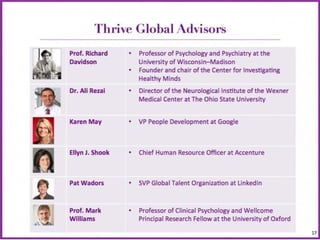 Thrive global