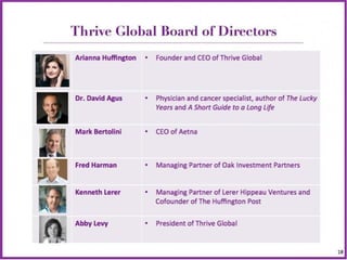 Thrive global