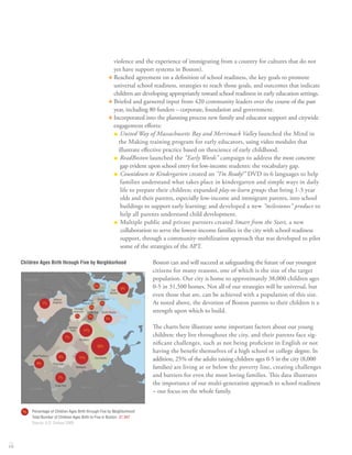 Thrive In 5 Boston Exec Sum 3 11 08