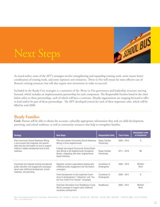 Thrive In 5 Boston Exec Sum 3 11 08