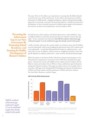 Thrive In 5 Boston Exec Sum 3 11 08