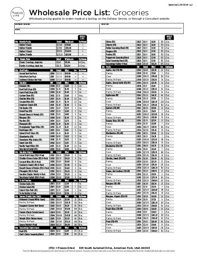 Thrive Life Price List Fall 2018