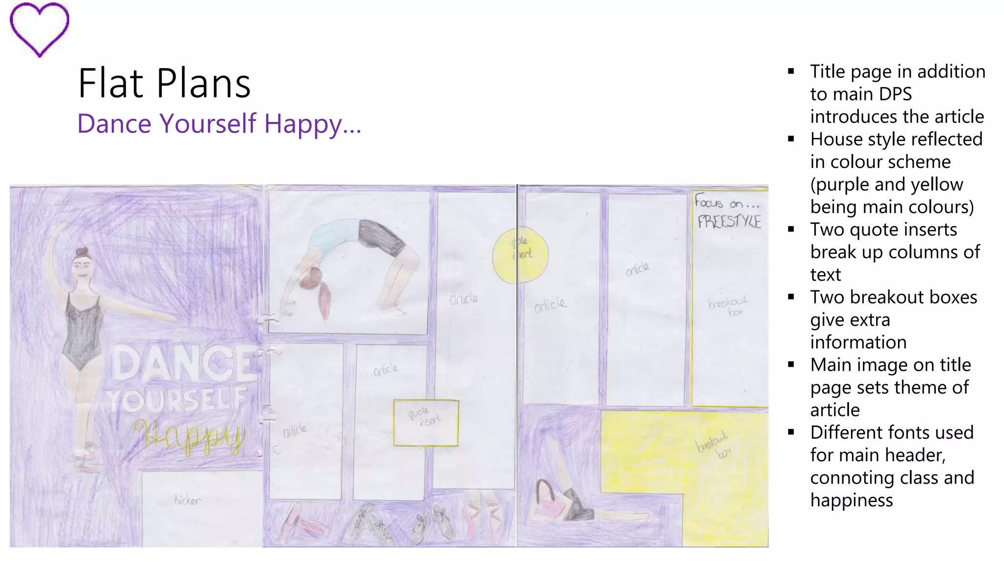 Flat Plans 
Dance Yourself Happy… 
 Title page in addition 
to main DPS 
introduces the article 
 House style reflected 
in colour scheme 
(purple and yellow 
being main colours) 
 Two quote inserts 
break up columns of 
text 
 Two breakout boxes 
give extra 
information 
 Main image on title 
page sets theme of 
article 
 Different fonts used 
for main header, 
connoting class and 
happiness 
 