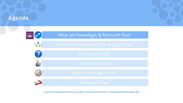 microsoft flow cost