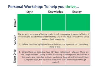 Knowledge	
  Style	
   Energy	
  
Thrive	
  Nose	
  Dive	
  Survive	
  
Personal	
  Workshop:	
  To	
  help	
  you	
  thri...