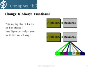 Change Is Always Emotional Living by the 7 Laws of Emotional Intelligence helps you to thrive on change. www.tuneupyoureq.com  