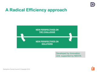 Derbyshire County Council © Copyright 2015
A Radical Efficiency approach
NEW PERSPECTIVES ON
THE CHALLENGE
NEW PERSPECTIVES ON
SOLUTIONS
Developed by Innovation
Unit, supported by NESTA
 