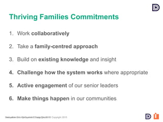 Derbyshire County Council © Copyright 2015Innovation Unit l Derbyshire County Council © Copyright 2015
1. Work collaboratively
2. Take a family-centred approach
3. Build on existing knowledge and insight
4. Challenge how the system works where appropriate
5. Active engagement of our senior leaders
6. Make things happen in our communities
Thriving Families Commitments
 