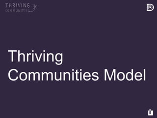 Derbyshire County Council © Copyright 2015
Thriving
Communities Model
 