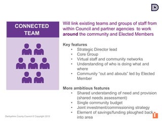 Derbyshire County Council © Copyright 2015
Will link existing teams and groups of staff from
within Council and partner agencies to work
around the community and Elected Members
Key features
• Strategic Director lead
• Core Group
• Virtual staff and community networks
• Understanding of who is doing what and
where
• Community “out and abouts” led by Elected
Member
More ambitious features
• Shared understanding of need and provision
(shared needs assessment)
• Single community budget
• Joint investment/commissioning strategy
• Element of savings/funding ploughed back
into area
CONNECTED
TEAM
 