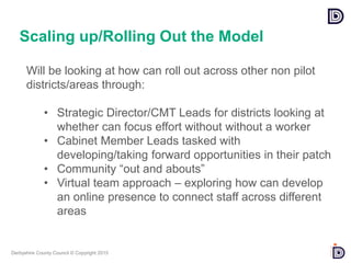 Derbyshire County Council © Copyright 2015
Will be looking at how can roll out across other non pilot
districts/areas through:
• Strategic Director/CMT Leads for districts looking at
whether can focus effort without without a worker
• Cabinet Member Leads tasked with
developing/taking forward opportunities in their patch
• Community “out and abouts”
• Virtual team approach – exploring how can develop
an online presence to connect staff across different
areas
Scaling up/Rolling Out the Model
 